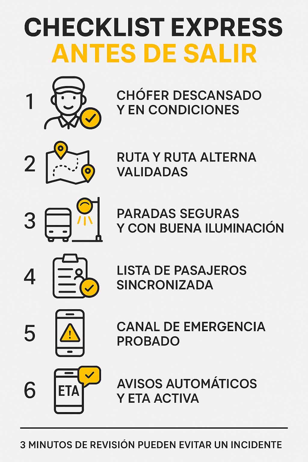 Checklist conduccion preventiva